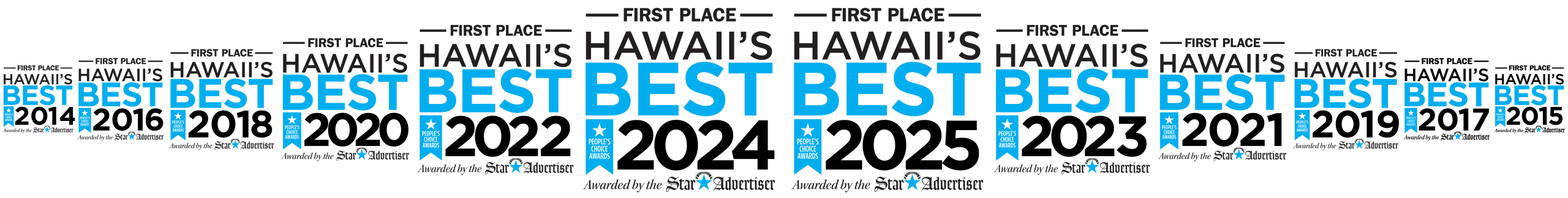 Hawaii’s Best 2025 Row – 12 Years