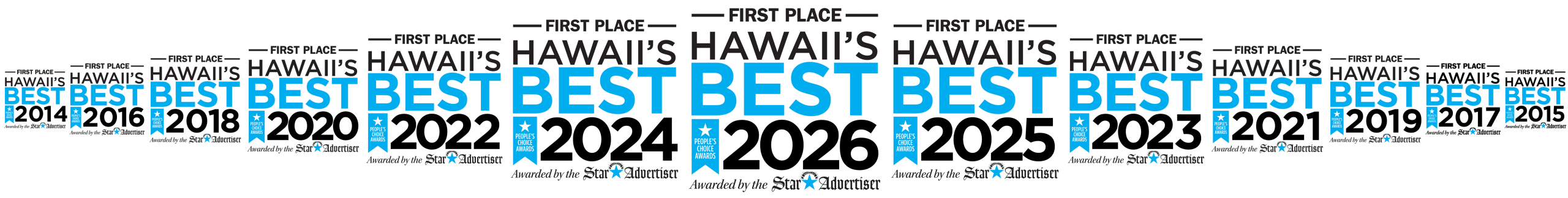 Hawaii’s Best 2026 – 13 Years